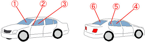 自動車 ドア 名称 Htfyl